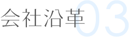 会社沿革
